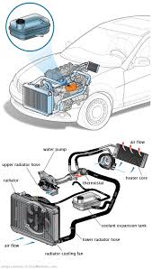 See B1D67 repair manual